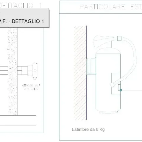 Progettazione antincendio PROGETTAZIONE ANTINCENDIO